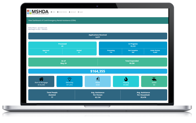 2021-5-24-MSHDA-Dash-Comp