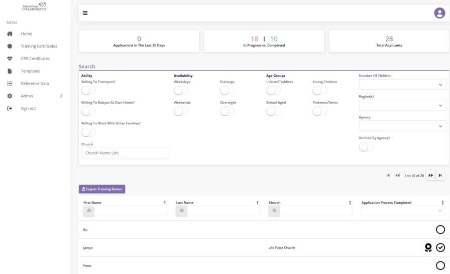 A4O_Dashboard