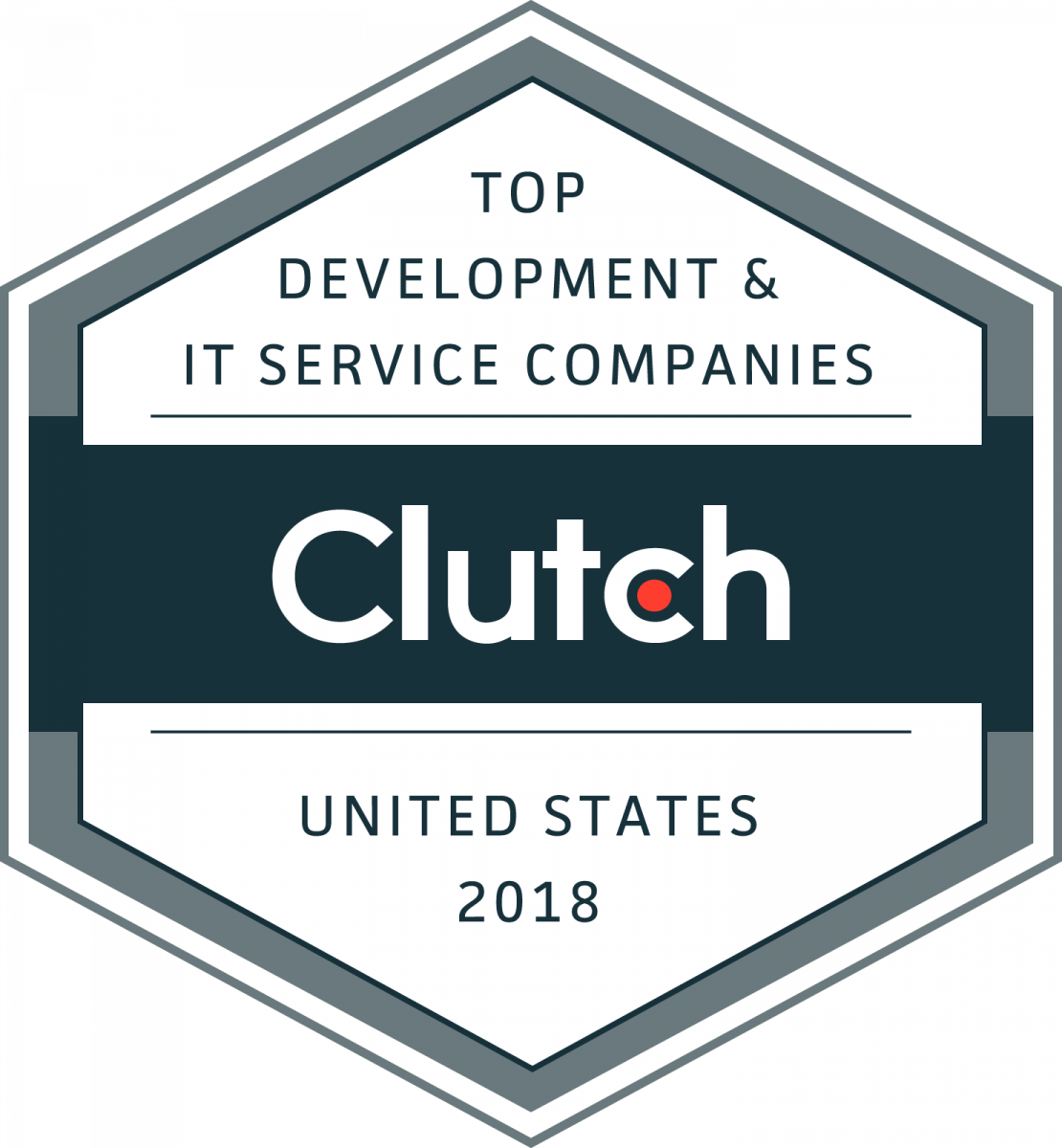 Clutch-TopITserviceCompanies