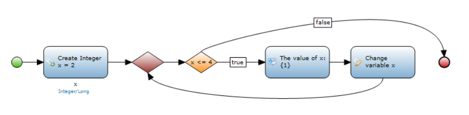 Microflow-1