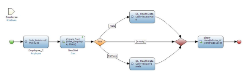 Microflow.png