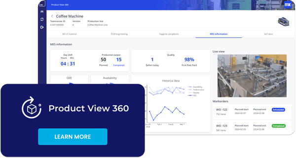 Product-View-360