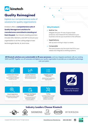 Quality Reimagined 2025