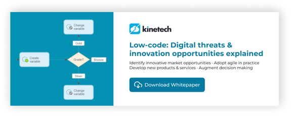 Low-code digital threats and Innovation Opportunities-Kinetech Cloud, 2023 - All Rights Reserved.