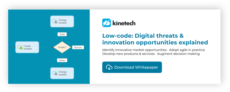 Digital Transformation Whitepaper Banner