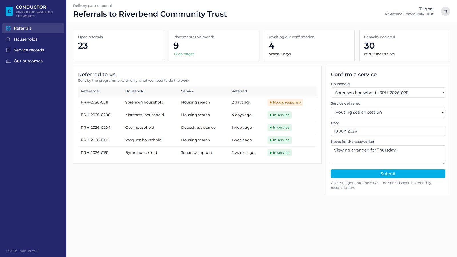 Conductor for Household Assistance — delivery partner workspace (illustrative product view)