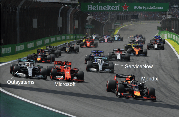 Kinetech - the Max Verstappen of Low-Code / Mendix Development