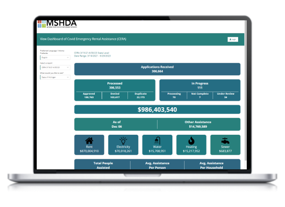 CERA Dashboard