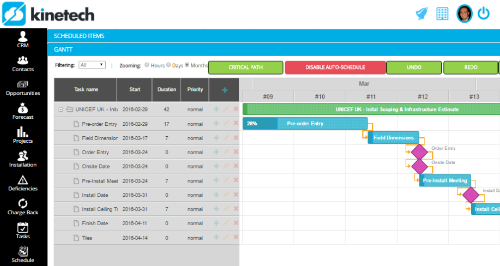 PM Gantt 2.0 Advanced Scheduling