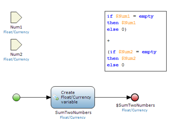 Where the Create Variable above should actually have the first two empty checks before performing the actual calculation and returning the value.